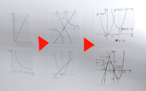 小学校で習うことになった比例・反比例です